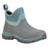 Фото #2 товара Muck Boot Arctic Sport Ii Ankle Womens Grey Casual Boots AS2A105