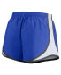 Фото #3 товара Women's Royal Los Angeles Rams Tempo Shorts