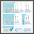 Фото #4 товара Philips Sonicare HX6053/64 ProResults Sensitive Replacement Toothbrush Head -