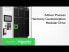 Фото #4 товара Schneider Electric GS Drucktaster flach XB5AA51 gelb