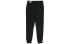 Брюки Puma Classics Jersey Pants Cuff 597488-01