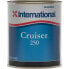 INTERNATIONAL Cruiser 250 750ml painting