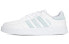 Фото #1 товара Кроссовки Adidas neo Breaknet GX6756