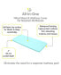 Фото #20 товара Постельное белье с защитным покрывалом BreathableBaby для матраса 33" x 15" на коляску (2 шт.)