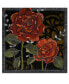 Фото #1 товара 'Flora Petals II' Floral Canvas Wall Art - 20" x 20"