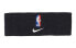Фото #2 товара Повязка Supreme Nike NBA Logo Black