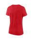 ფოტო #3 პროდუქტის Women's Red/Black Cincinnati Reds Risk T-Shirt Combo Pack