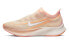 Кроссовки Nike Zoom Fly 3 Pulse Orange