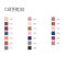 Eyeshadow Art Couleurs Catrice (2 g)