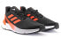 Adidas Response Super FZ1975 Running Shoes