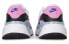Фото #4 товара Кроссовки Nike Air Max SYSTM DQ0284-106 для мужчин
