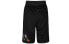 Фото #2 товара adidas HDN GU 篮球运动短裤 男款 黑色 / Брюки баскетбольные Adidas HDN GU