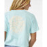 ფოტო #5 პროდუქტის RIP CURL Wettie Icon Crop short sleeve T-shirt
