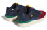 Adidas originals FORUM Exhibit Low 2.0 HQ7116 Sneakers