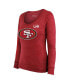 Фото #2 товара Women's Threads George Kittle Scarlet San Francisco 49ers Super Bowl LVIII Scoop Name and Number Tri-Blend Long Sleeve T-shirt