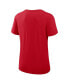 Фото #3 товара Women's Red Philadelphia Phillies Authentic Collection Performance Scoop Neck T-shirt