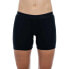 CUBE Liner Hot base layer shorts Черный, M - фото #2