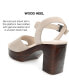 ფოტო #6 პროდუქტის Women's Katana Platform Sandals