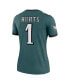 Фото #3 товара Women's Jalen Hurts Midnight Green Philadelphia Eagles Legend Jersey