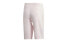Фото #2 товара Спортивные шорты мужские adidas Originals GL6155 розовые