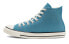 Фото #1 товара Кеды Converse Summer Breathe Chuck Taylor All Star 168288C