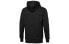 Трендовая одежда Puma Hoodie 596739-01