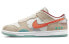 Nike Dunk Low Scrap Formless Limitless DQ4975-181 Sneakers