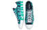 Кеды Converse Chuck Taylor All Star 168557C