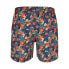 Фото #7 товара URBAN CLASSICS Pattern Swim Shorts