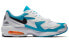 Кроссовки Nike Air Max 2 Light AO1741-100 40 - фото #3