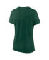 ფოტო #2 პროდუქტის Women's Green, Cream Minnesota Wild Long and Short Sleeve Two-Pack T-shirt Set