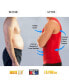 ფოტო #5 პროდუქტის Men's Big & Tall Compression Activewear Muscle Tank Top