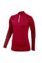 Фото #2 товара Костюм Nike Dri-FIT Strike Women's