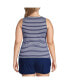 Plus Size DDD-Cup Chlorine Resistant High Neck UPF 50 Modest Tankini Swimsuit Top