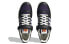 Adidas originals FORUM 84 Low HQ7001 Sneakers