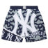 Фото #1 товара Mitchell & Ness Jumbotron 2.0 Sublimated Shorts Mens Grey Casual Athletic Bottom