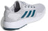 Фото #5 товара Обувь спортивная Adidas Duramo 9 EG3005