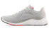 Фото #1 товара Кроссовки New Balance NB Fresh Foam X 860 V13 M860S13