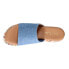 Фото #4 товара Diba True Rock Steady Slip On Raffia Wedge Womens Blue Casual Sandals 51525-400