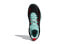 Кроссовки Adidas D Lillard 7 Extply GCA H68607