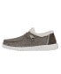 Фото #12 товара Women's Wendy Warmth Slip-On Casual Sneakers from Finish Line