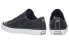 Кеды Converse Chuck Taylor All Star SE OX Black 156731C