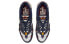 Nike Air Max 96 2 QS "Dark Denim" DJ6742-400 Sneakers