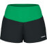 Фото #1 товара HEAD RACKET Dynamic Shorts