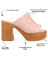 ფოტო #6 პროდუქტის Women's Lorenza Platform Dress Sandals