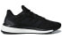 Беговые кроссовки женские Adidas Response CQ0020 черные 36⅔ - фото #3