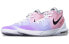 Фото #5 товара Баскетбольные кроссовки Nike Air Max Impact 2 Мармеладные градиенты Среднего высокого уровня Пурпурно-красно-белые