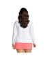 ფოტო #3 პროდუქტის Plus Size Crew Neck Long Sleeve Rash Guard UPF 50 Swim Tee