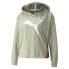 Puma Modern Sports Lightweight Pullover Hoodie Plus Womens Size 3X Casual Outer
