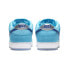 Nike Dunk SB Low Pro "blue fury" 防滑轻便 低帮 板鞋 男女同款 毛绒蓝